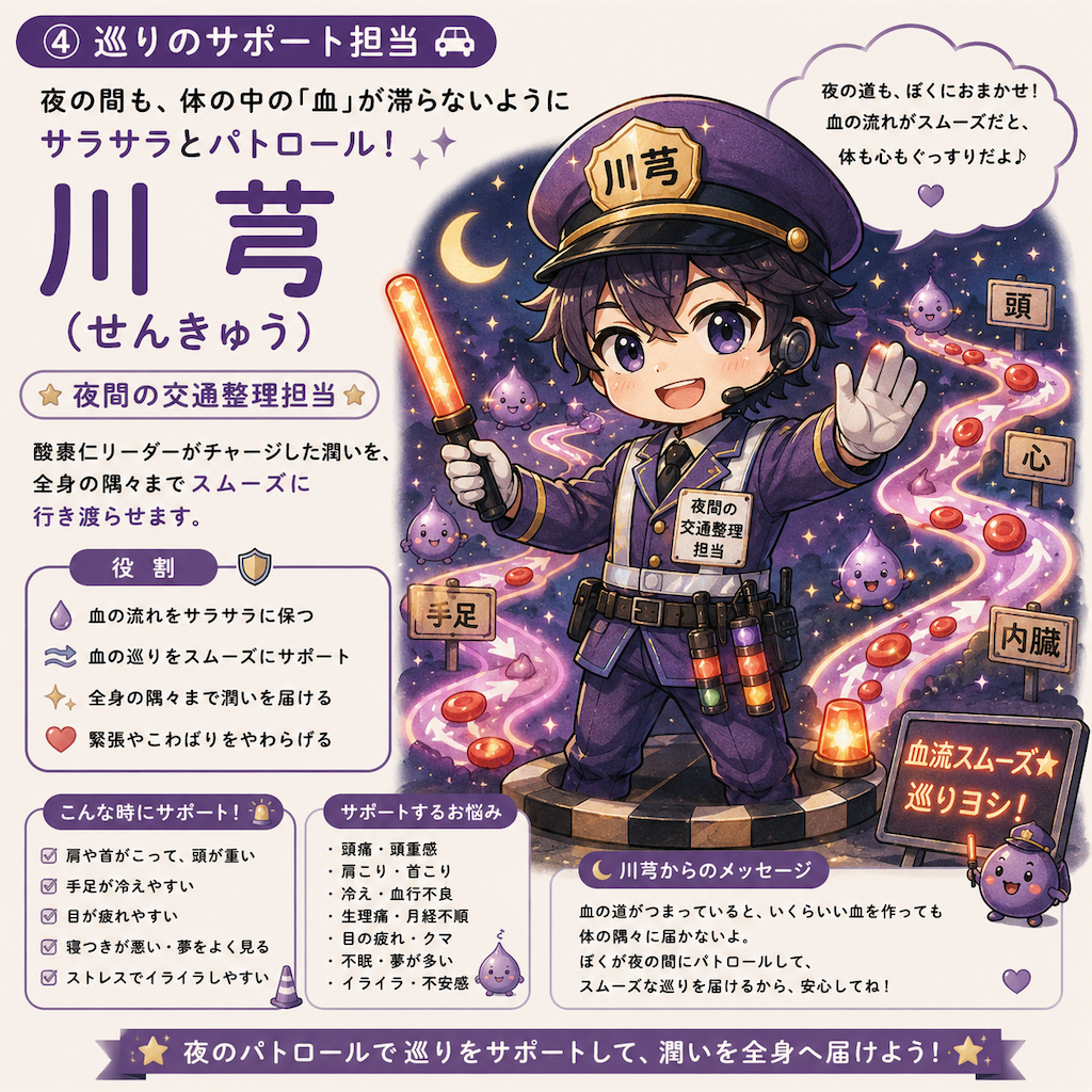 f:id:shihopontan:20260707124521p:image f:id:shihopontan:20260707124521p:image