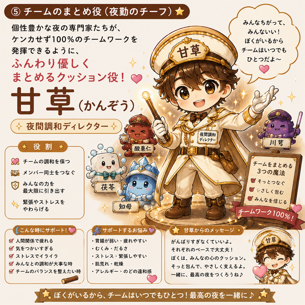 f:id:shihopontan:20260708132609p:image f:id:shihopontan:20260708132609p:image