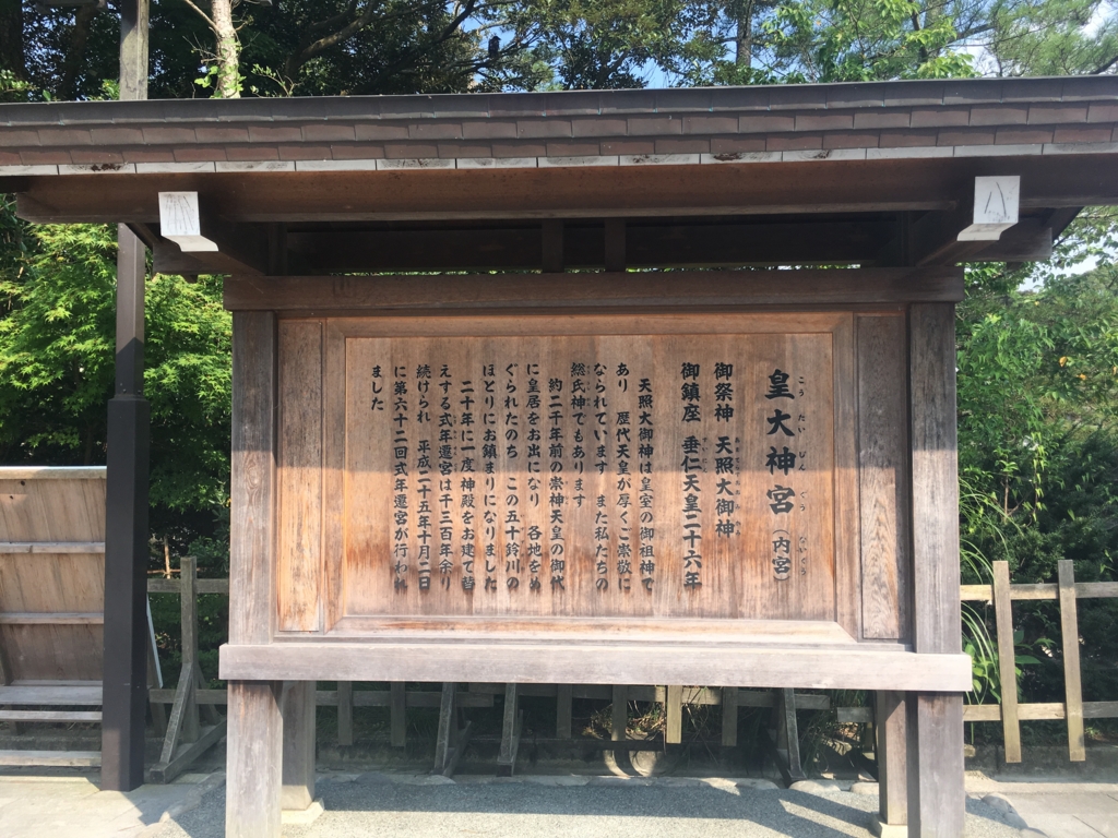 f:id:shihoyuri24:20160803182450j:plain f:id:shihoyuri24:20160803182450j:plain