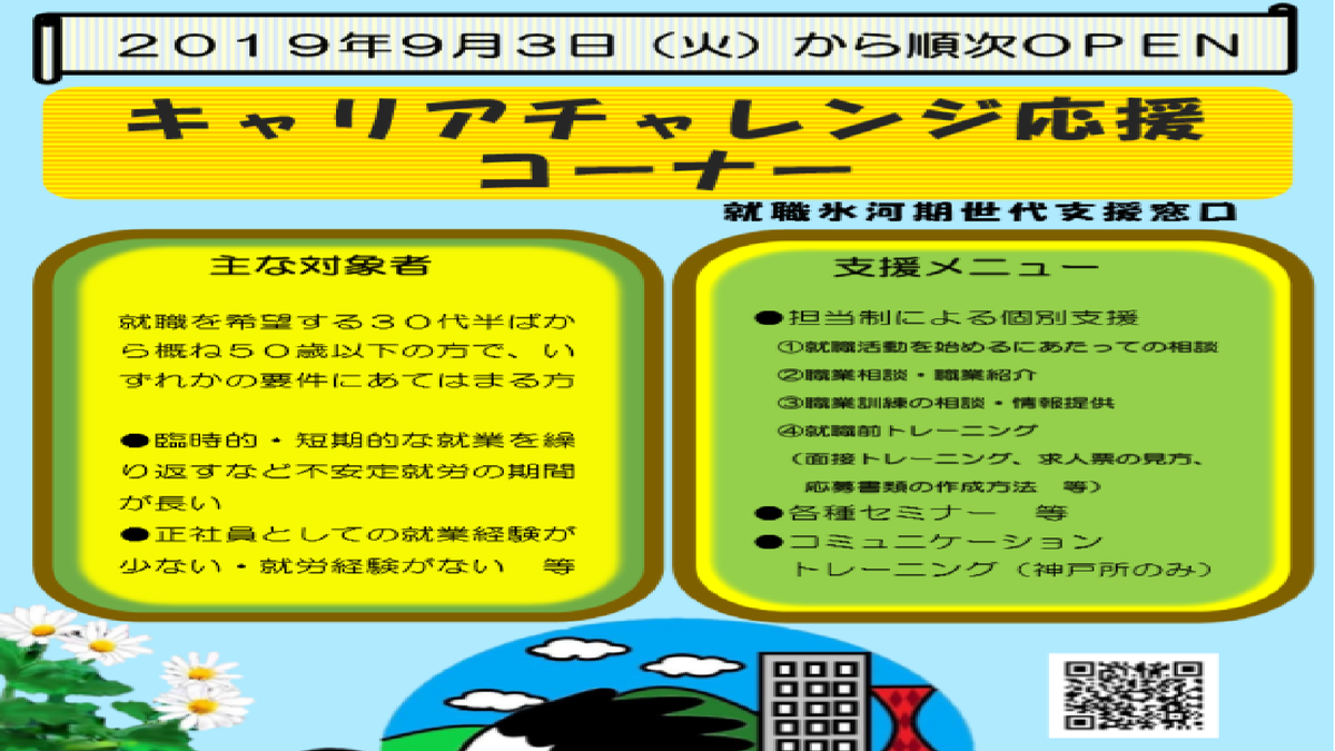 助けて欲しいが迷惑もかけたくない 就職氷河期 ロスジェネ世代支援について 限界ぎりぎりのサラリーマンのセミリタイアを目指す投資 節約 雑記です