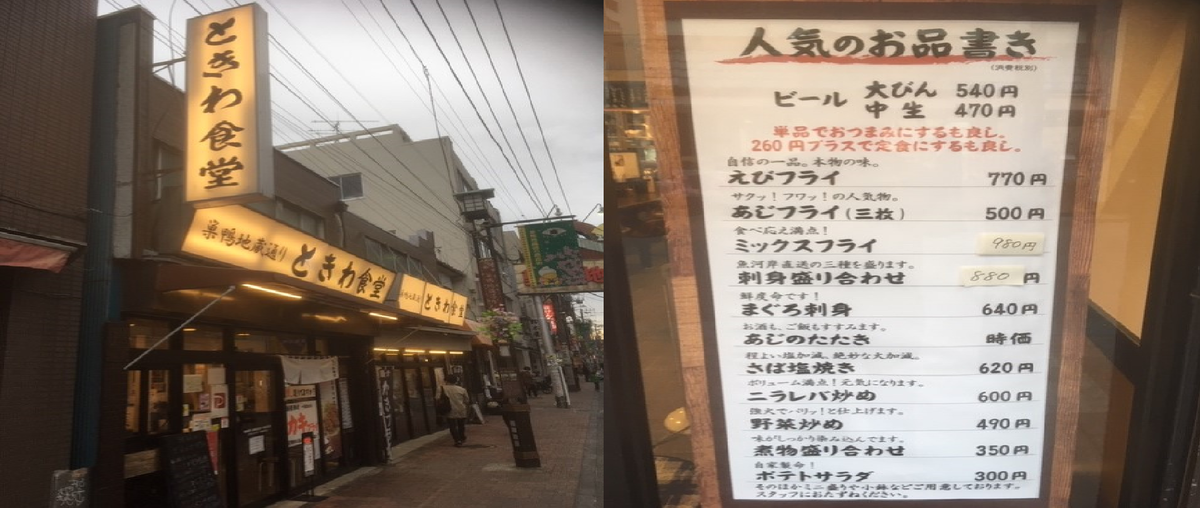f:id:shiina-saba13:20200320085426p:plain f:id:shiina-saba13:20200320085426p:plain