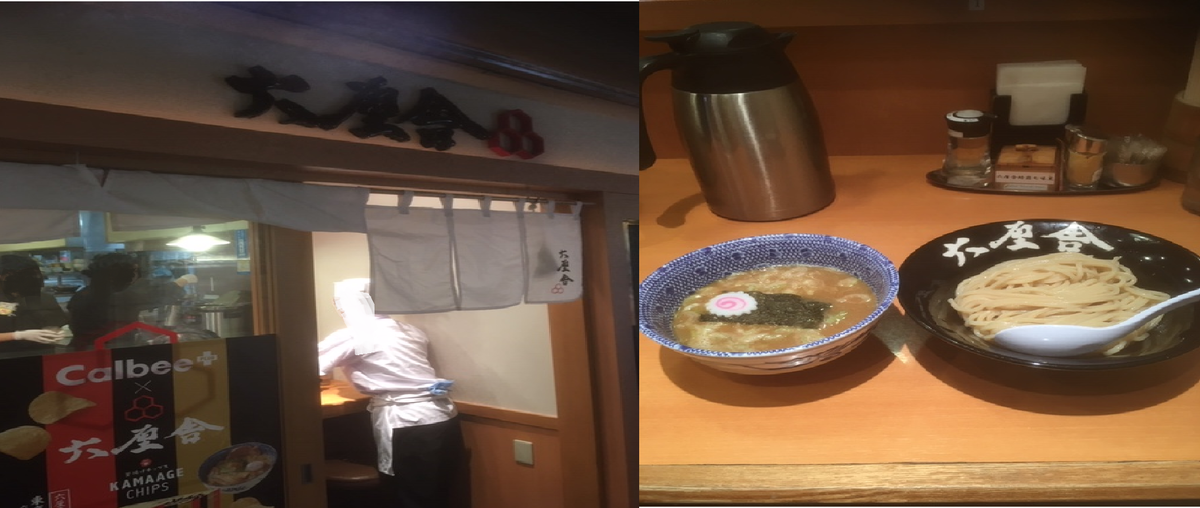 f:id:shiina-saba13:20200324203343p:plain f:id:shiina-saba13:20200324203343p:plain