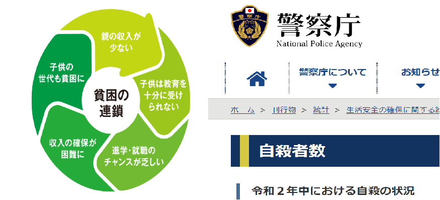 f:id:shiina-saba13:20201220151613p:plain