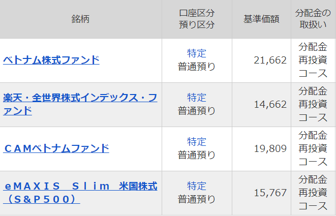 f:id:shiina-saba13:20210429145548p:plain