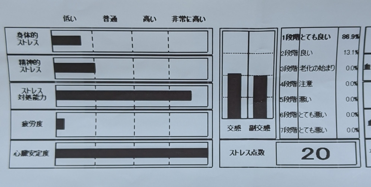 f:id:shiinaneko:20200905121835j:plain
