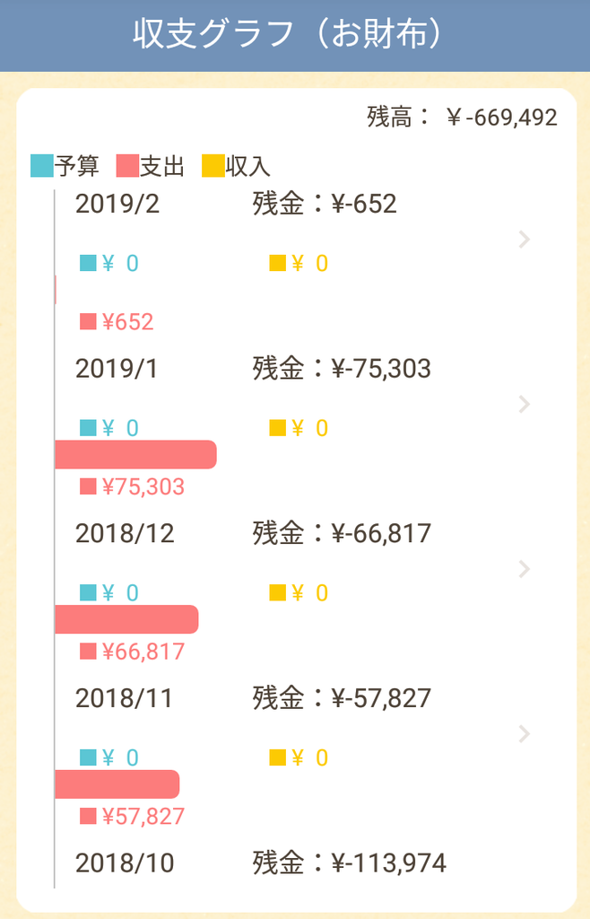 f:id:shiisuke1229:20190203212003p:plain:w300 f:id:shiisuke1229:20190203212003p:plain:w300