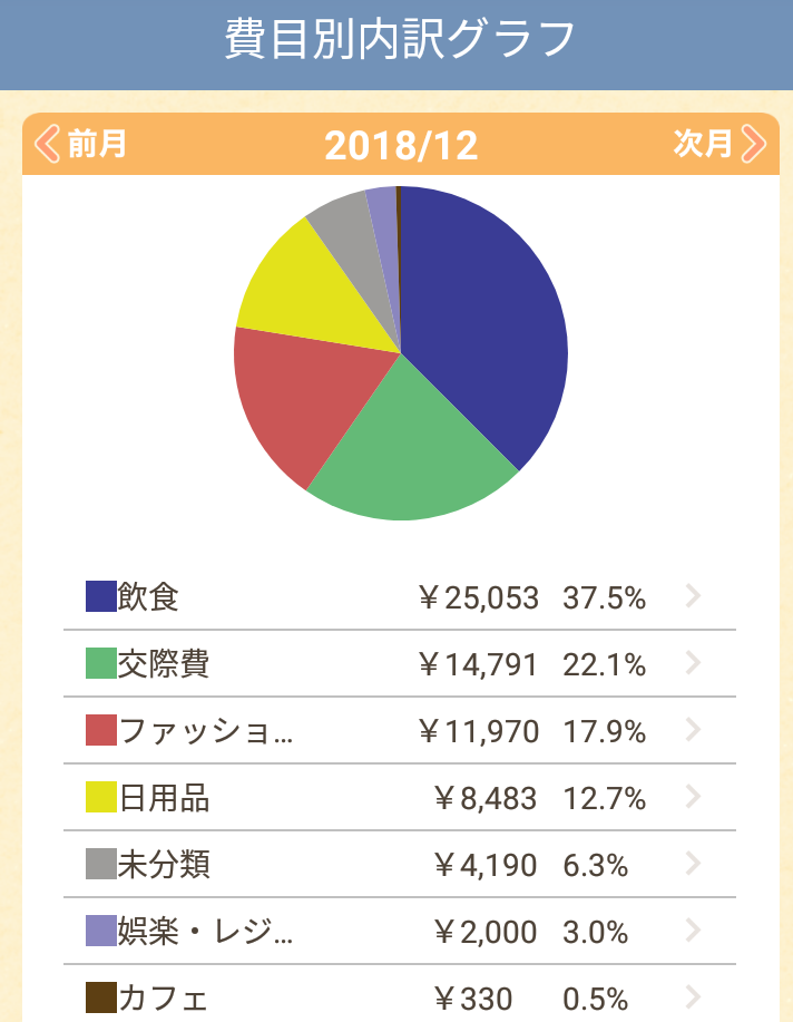 f:id:shiisuke1229:20190203212007p:plain:w300 f:id:shiisuke1229:20190203212007p:plain:w300