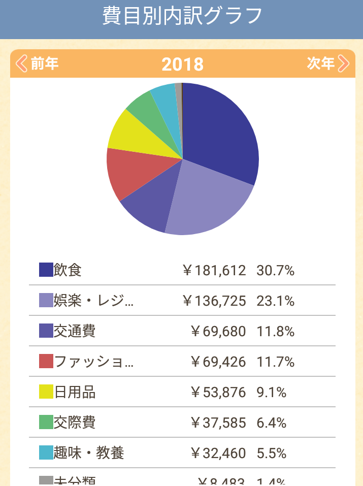 f:id:shiisuke1229:20190203212021p:plain:w300 f:id:shiisuke1229:20190203212021p:plain:w300