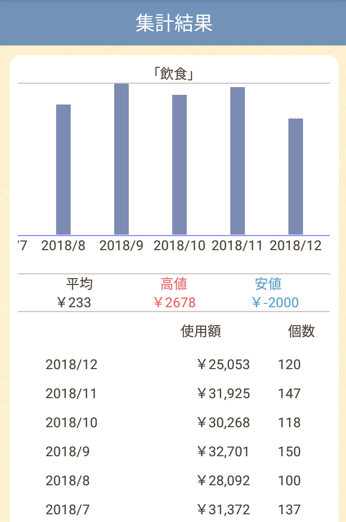 f:id:shiisuke1229:20190203212033p:plain:w300 f:id:shiisuke1229:20190203212033p:plain:w300