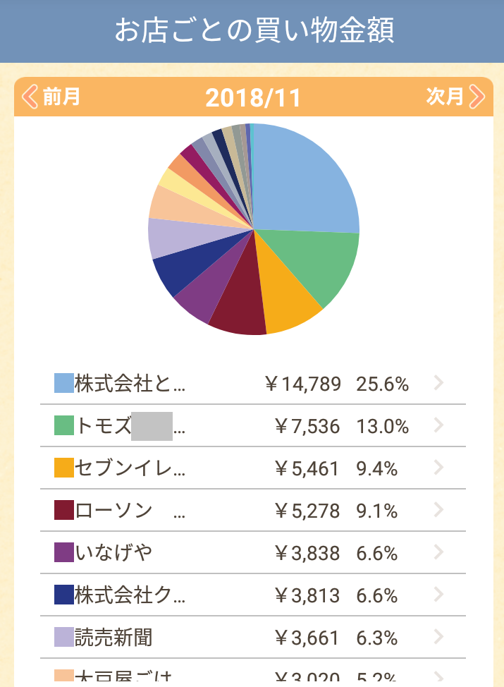 f:id:shiisuke1229:20190203212048p:plain:w300 f:id:shiisuke1229:20190203212048p:plain:w300