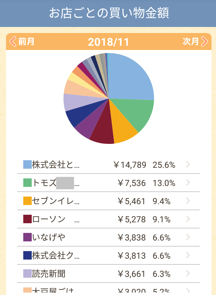 f:id:shiisuke1229:20190203212048p:plain:w300