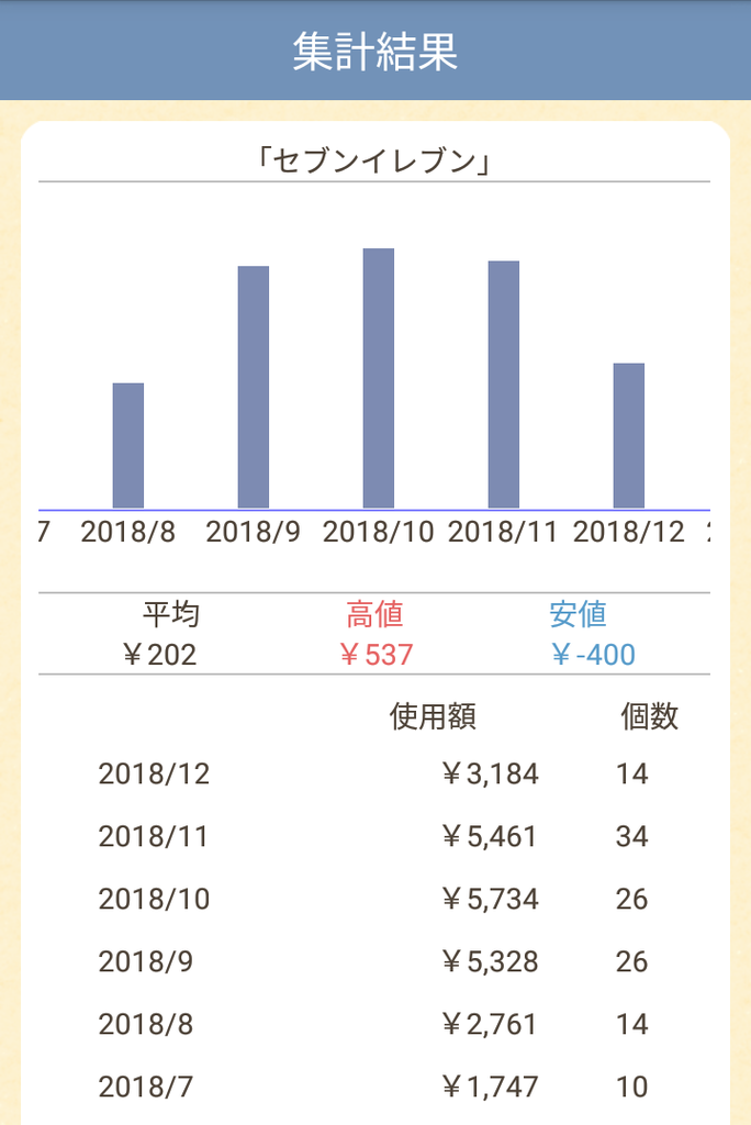 f:id:shiisuke1229:20190203212059p:plain:w300 f:id:shiisuke1229:20190203212059p:plain:w300