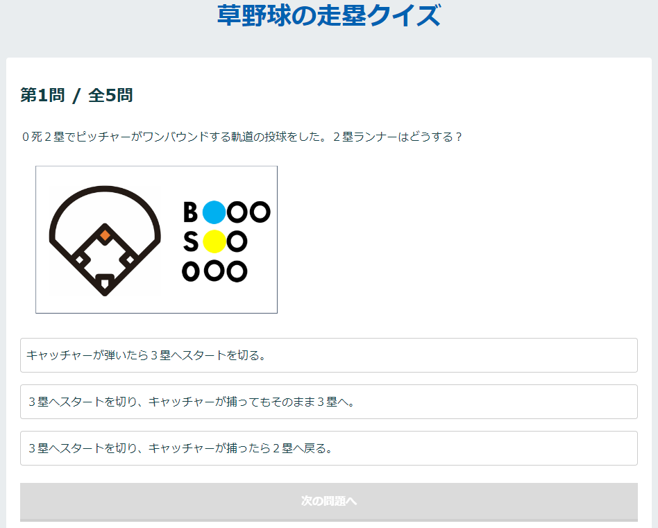 f:id:shiisuke1229:20200128232635p:plain:w450 f:id:shiisuke1229:20200128232635p:plain:w450