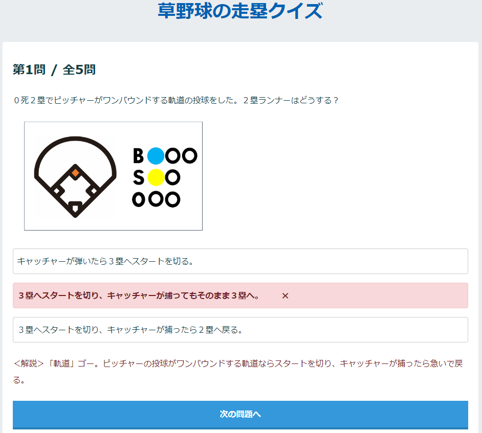 f:id:shiisuke1229:20200128232725p:plain:w450 f:id:shiisuke1229:20200128232725p:plain:w450
