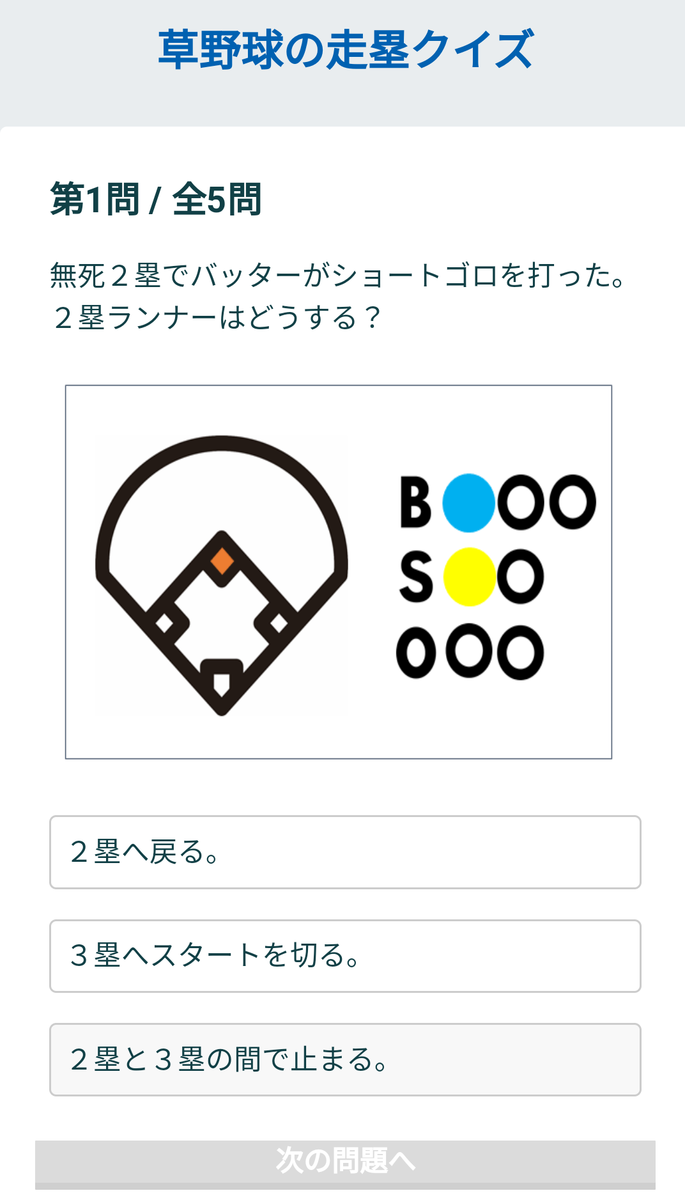 f:id:shiisuke1229:20200128234452p:plain:w250 f:id:shiisuke1229:20200128234452p:plain:w250