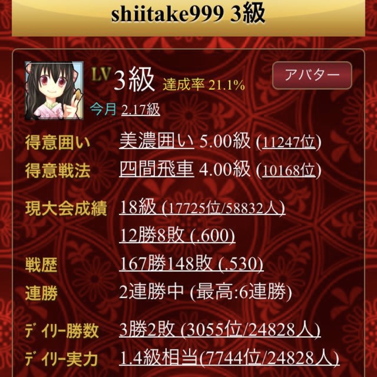 f:id:shiitake1986:20180626214657j:plain f:id:shiitake1986:20180626214657j:plain