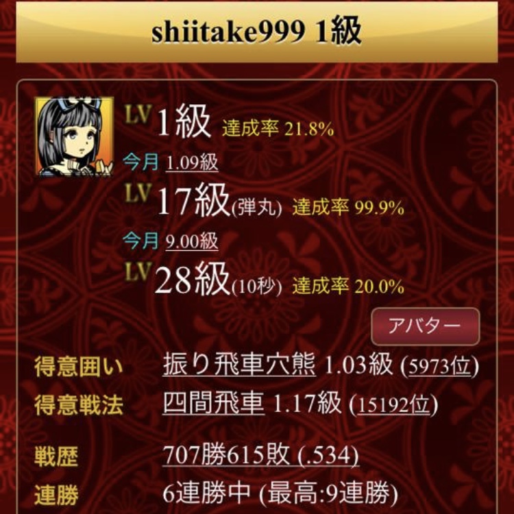 f:id:shiitake1986:20180626214702j:plain f:id:shiitake1986:20180626214702j:plain