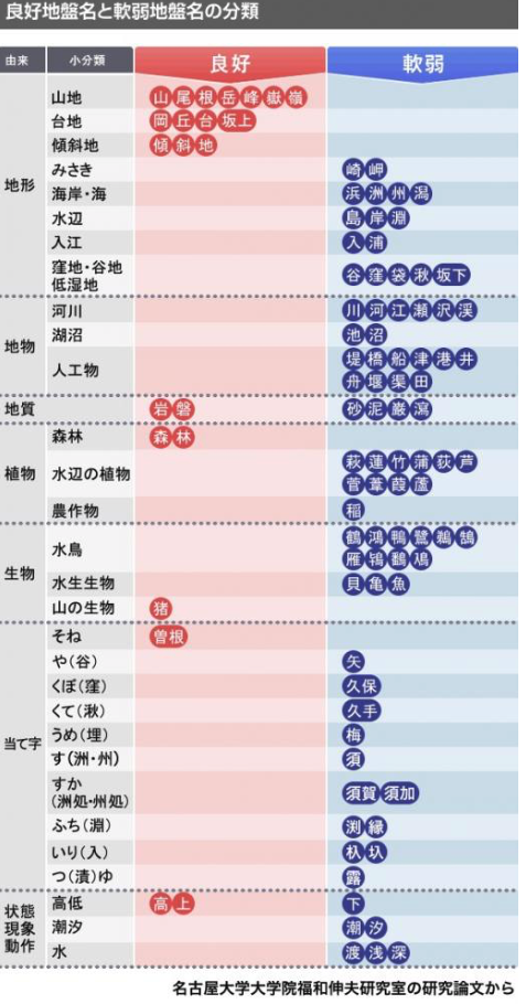 f:id:shiitake1986:20180728184021p:plain f:id:shiitake1986:20180728184021p:plain