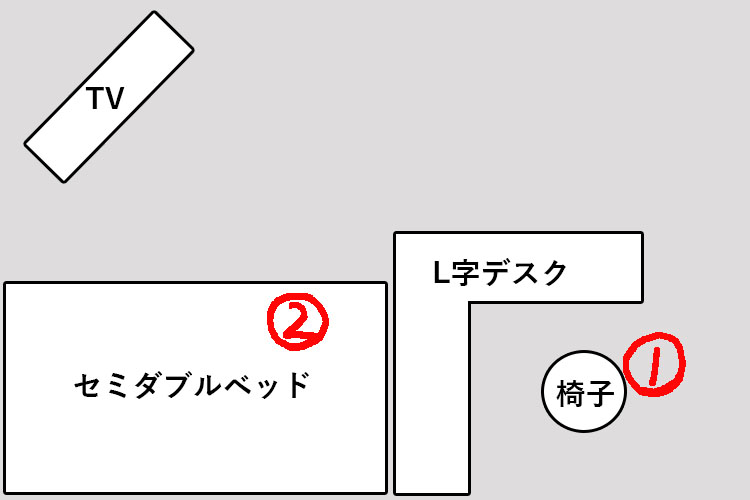 f:id:shiitakeoishi:20170806171827j:plain f:id:shiitakeoishi:20170806171827j:plain
