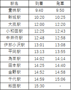 f:id:shiitakeoishi:20170917230541p:plain f:id:shiitakeoishi:20170917230541p:plain