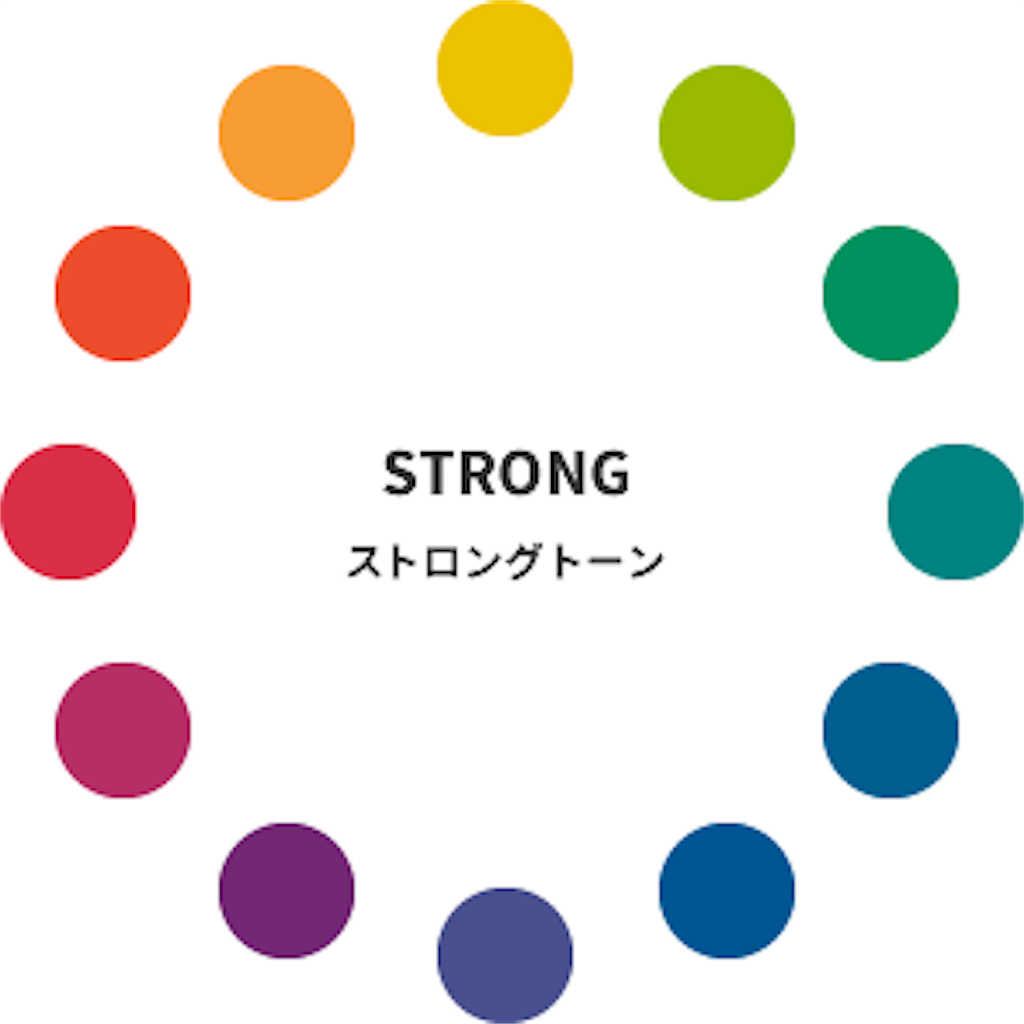 f:id:shika_zakki:20181220011432p:image f:id:shika_zakki:20181220011432p:image