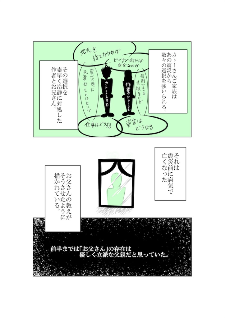 f:id:shikabanec:20180625081206j:image