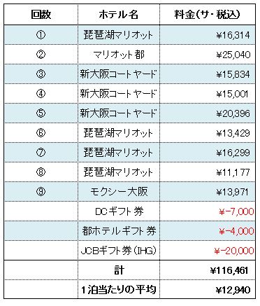 f:id:shikachannel:20171114100748j:plain