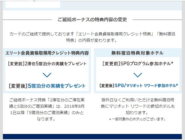 Spg Amexのプログラム変更に伴う特典改訂のご案内 鹿チャンネル