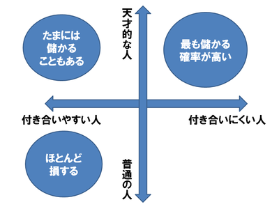 20110215125434
