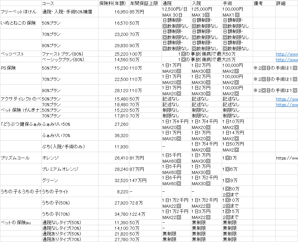 f:id:shikaku:20180102221400p:plain