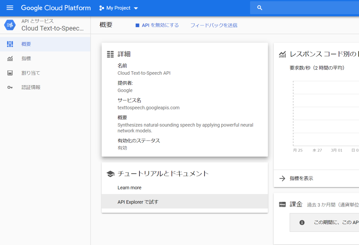 f:id:shikaku:20190326124744p:plain