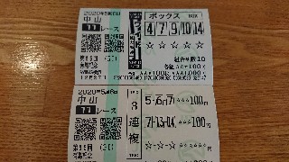 f:id:shikakudodesyo:20201227144849j:image