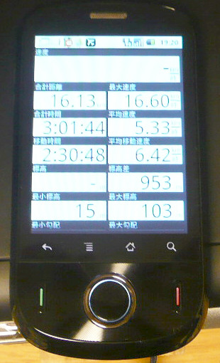 f:id:shikatetsu:20110227205209j:image f:id:shikatetsu:20110227205209j:image