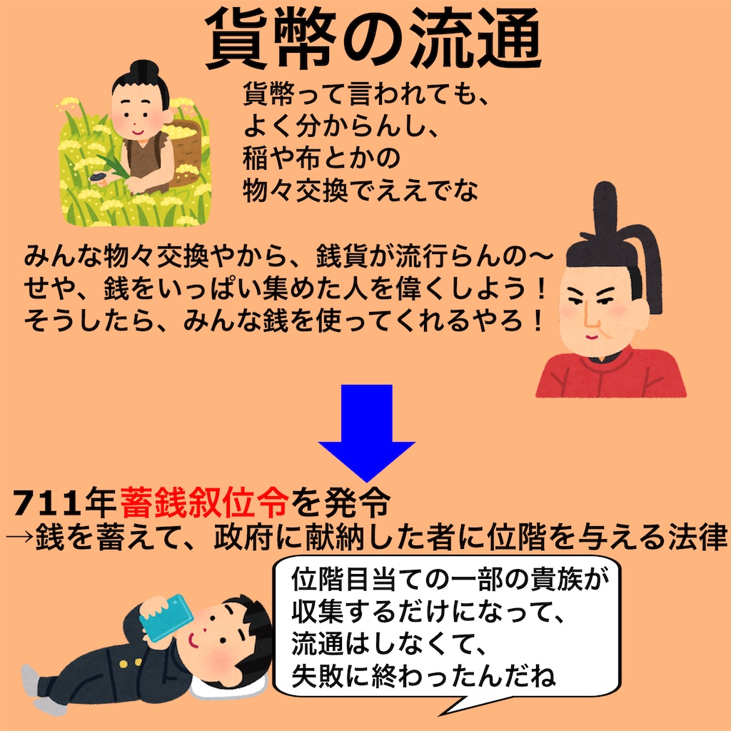 f:id:shikatonwish:20210814205312j:image