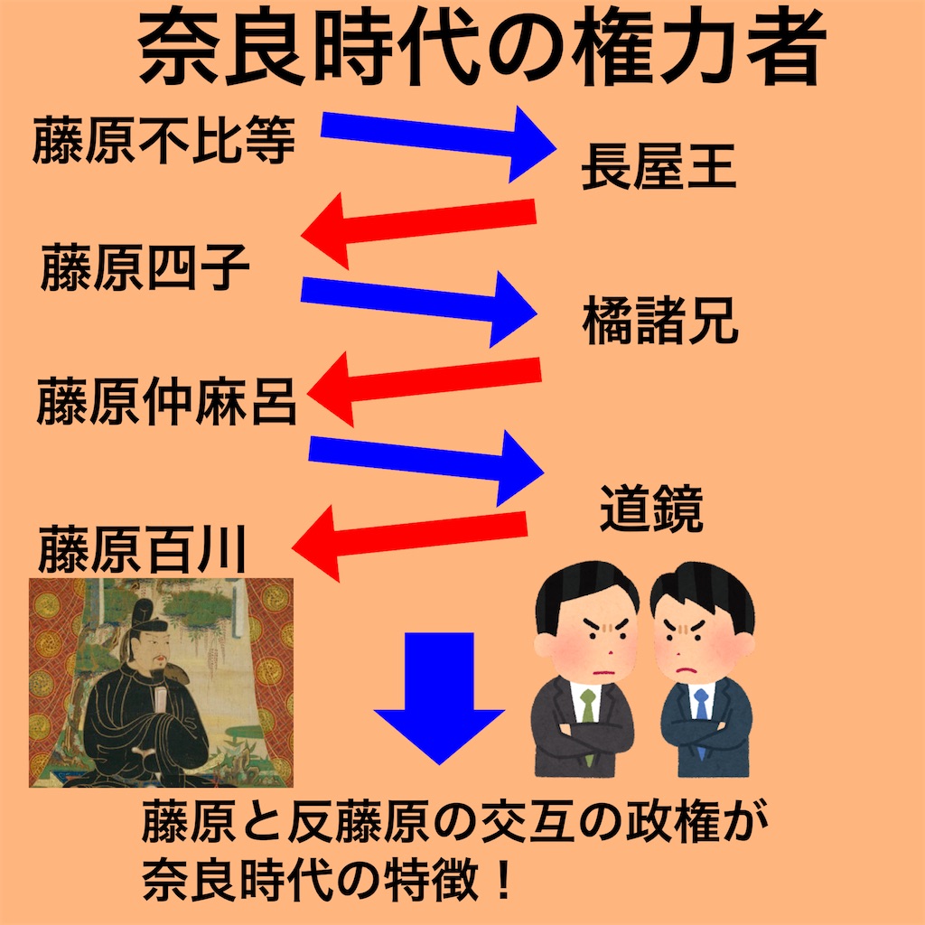 f:id:shikatonwish:20210819104136j:image