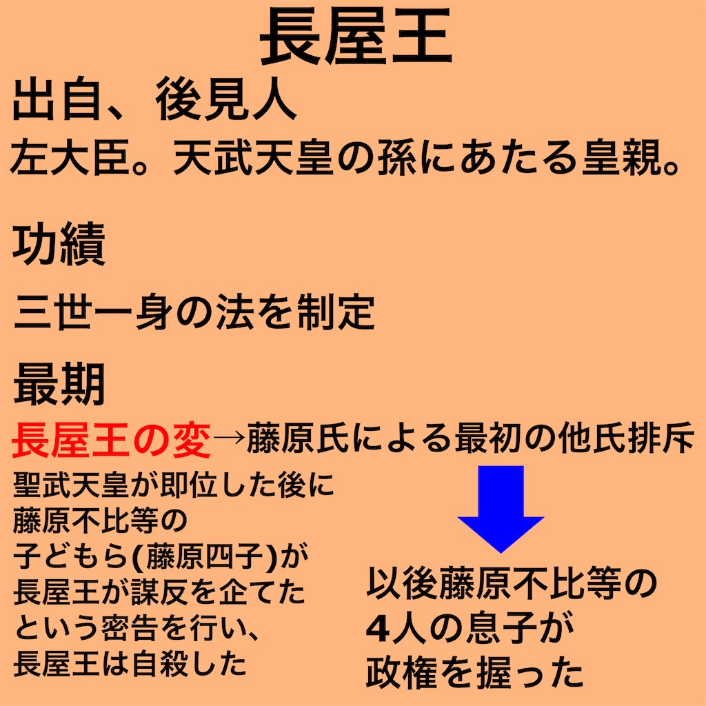 f:id:shikatonwish:20210819104200j:image
