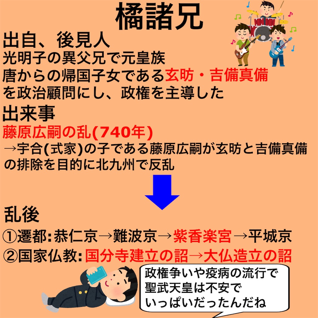 f:id:shikatonwish:20210819104224j:image