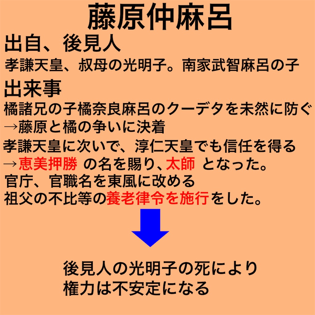 f:id:shikatonwish:20210819104235j:image