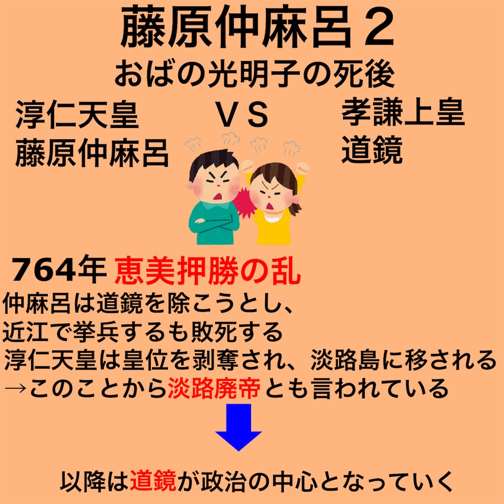 f:id:shikatonwish:20210819104239j:image