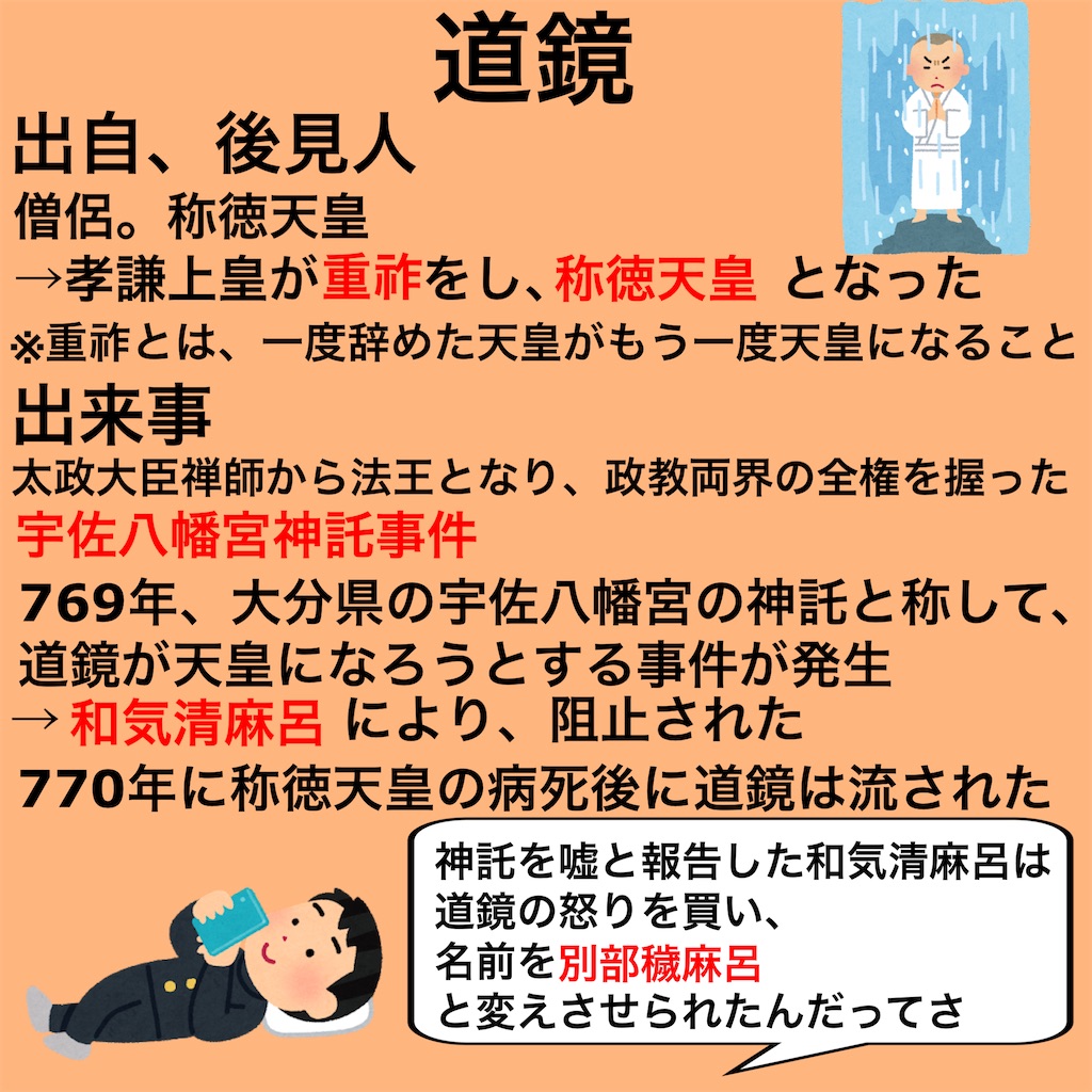 f:id:shikatonwish:20210819104257j:image