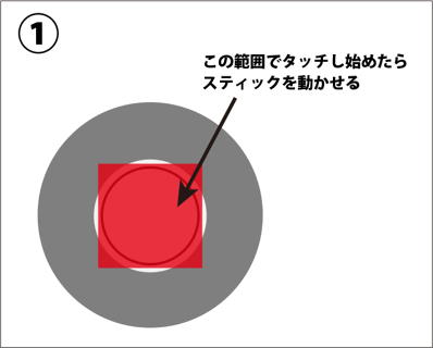 f:id:shiki4020:20170509013709p:plain f:id:shiki4020:20170509013709p:plain