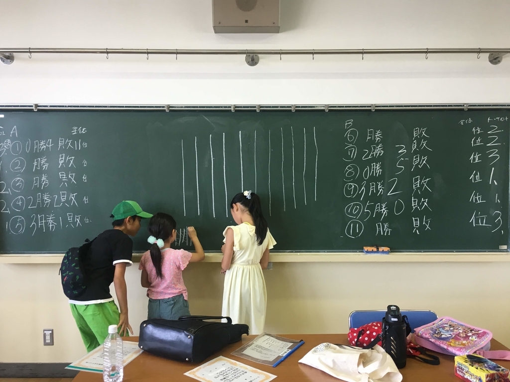 f:id:shiki99:20181128141223j:plain f:id:shiki99:20181128141223j:plain