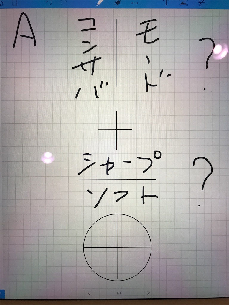 f:id:shiki_sakura_victory:20190203205750j:image
