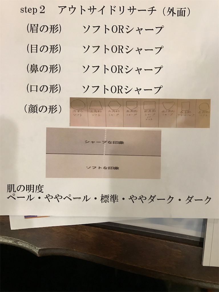 f:id:shiki_sakura_victory:20190207093851j:image