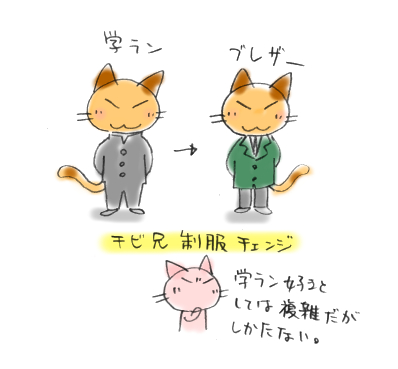 f:id:shikiemu:20150416101629j:image