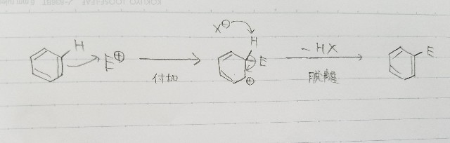 f:id:shikinu:20180607114346j:image