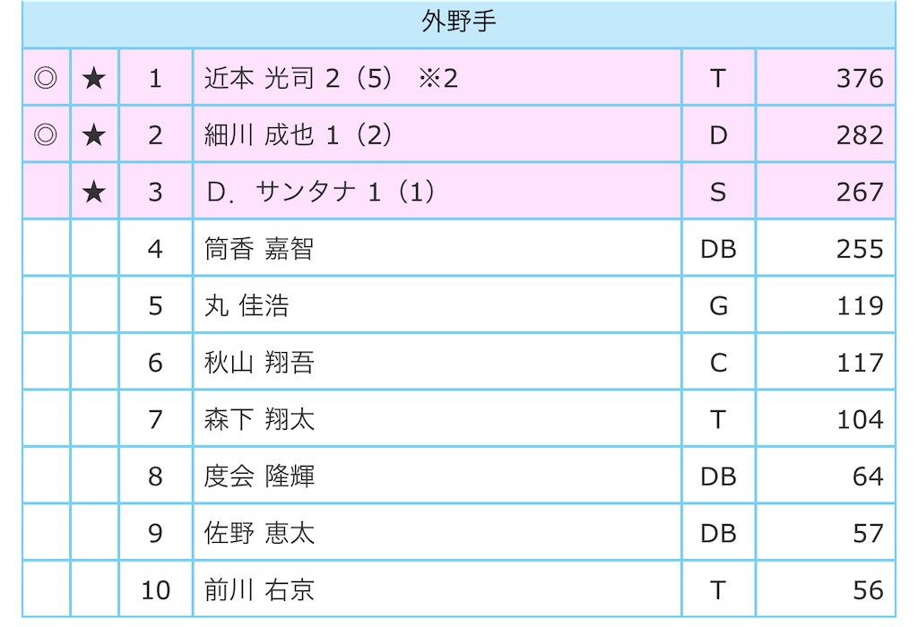 f:id:shikishaa:20240719075047j:image