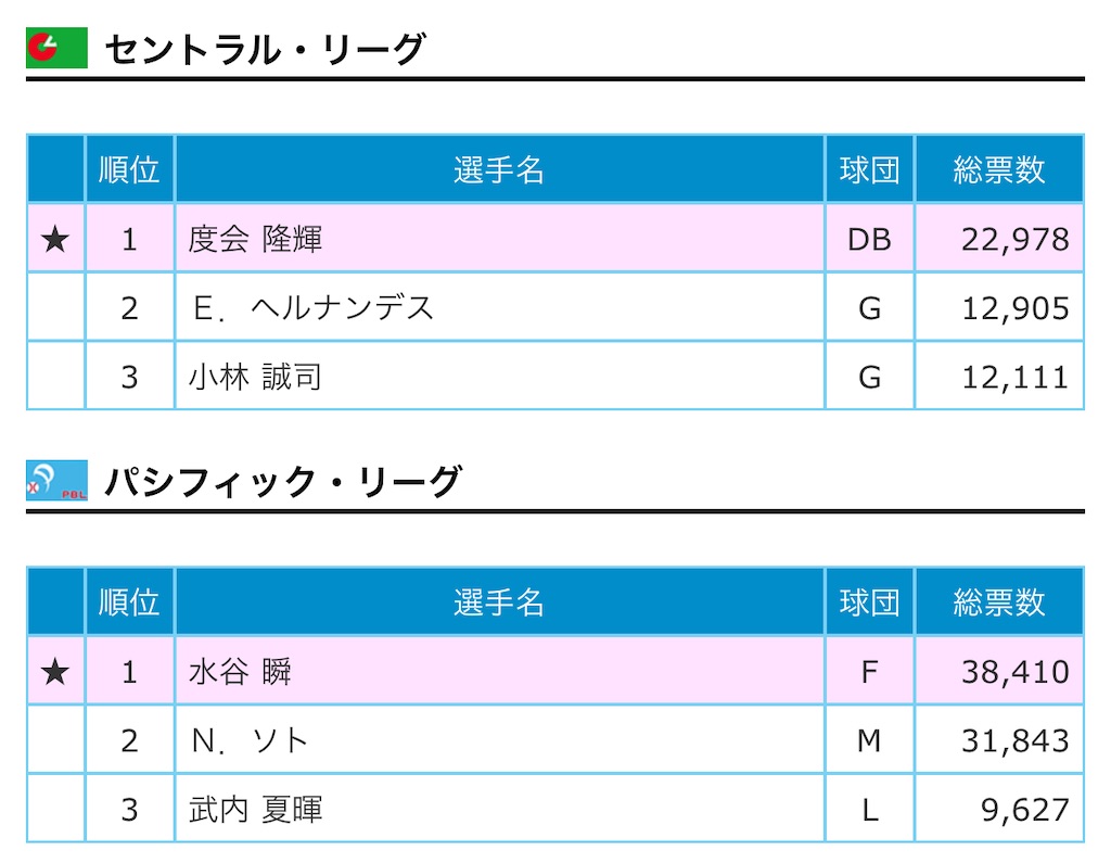 f:id:shikishaa:20240719075104j:image