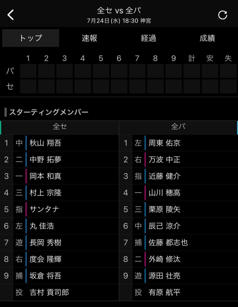 f:id:shikishaa:20240727214004j:image