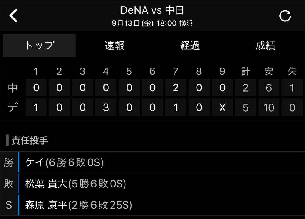 f:id:shikishaa:20240919120326j:image f:id:shikishaa:20240919120326j:image